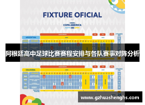 阿根廷高中足球比赛赛程安排与各队赛事对阵分析