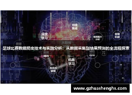 足球比赛数据爬虫技术与实践分析：从数据采集到结果预测的全流程探索